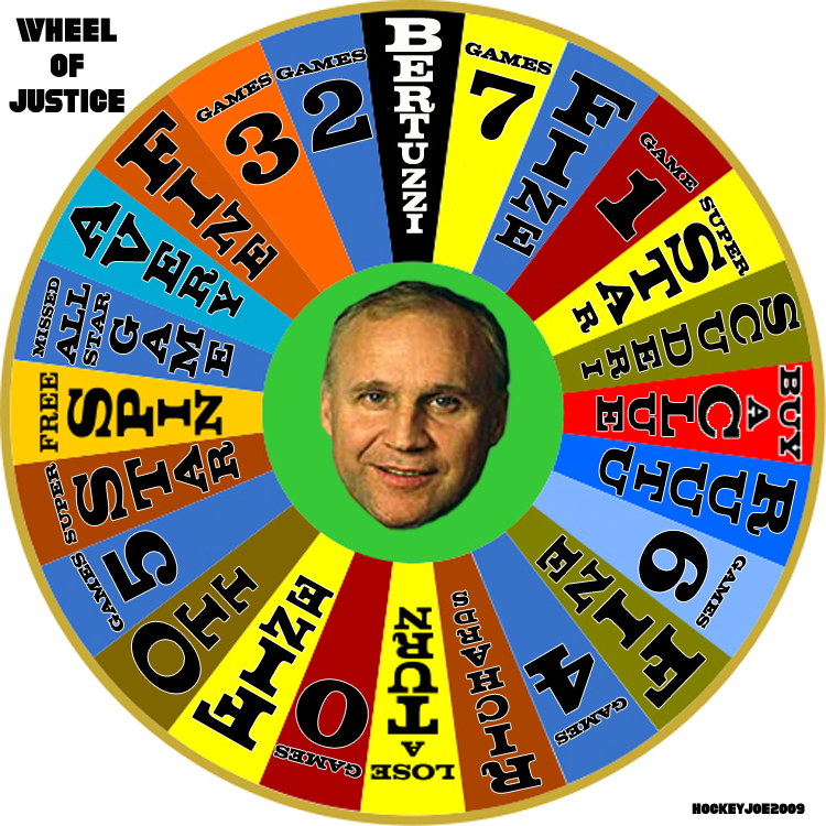 wheelofjustice